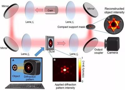 全球激光加工與光器件市場展望 華工激光、華為的創(chuàng)新突破引領(lǐng)光電技術(shù)新浪潮