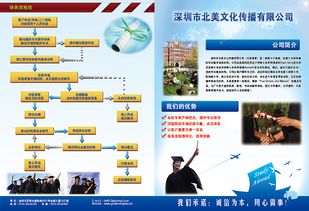 創意宣傳單設計 圖文并茂的五大要點