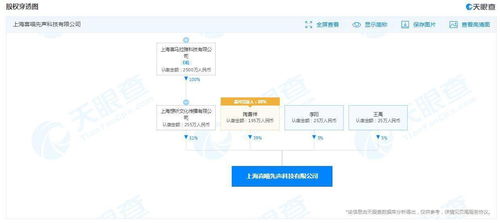 喜馬拉雅跨界布局，成立科技公司涉足廣播電視節(jié)目制作經(jīng)營
